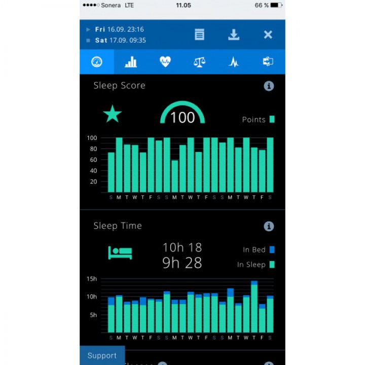 Emfit QS Active Wi-Fi monitor spánku