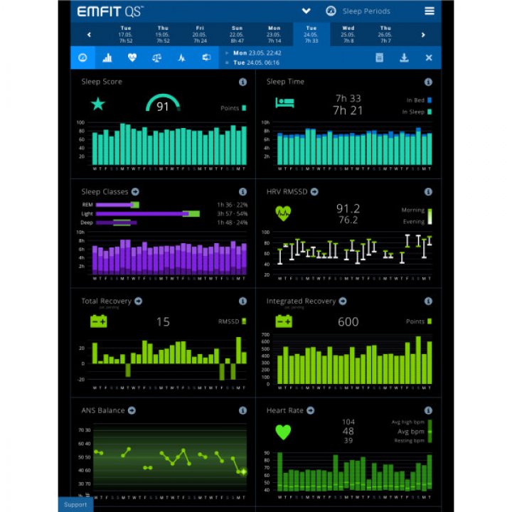 Emfit QS Active Wi-Fi monitor spánku