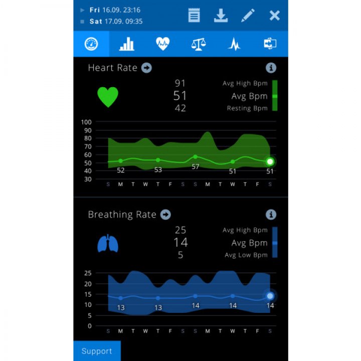 Emfit QS Active Wi-Fi monitor spánku