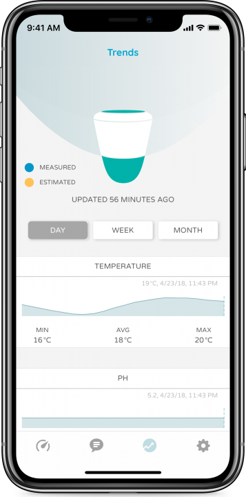 ONDILO ICO chytrý monitor bazénu WiFi + Bluetooth