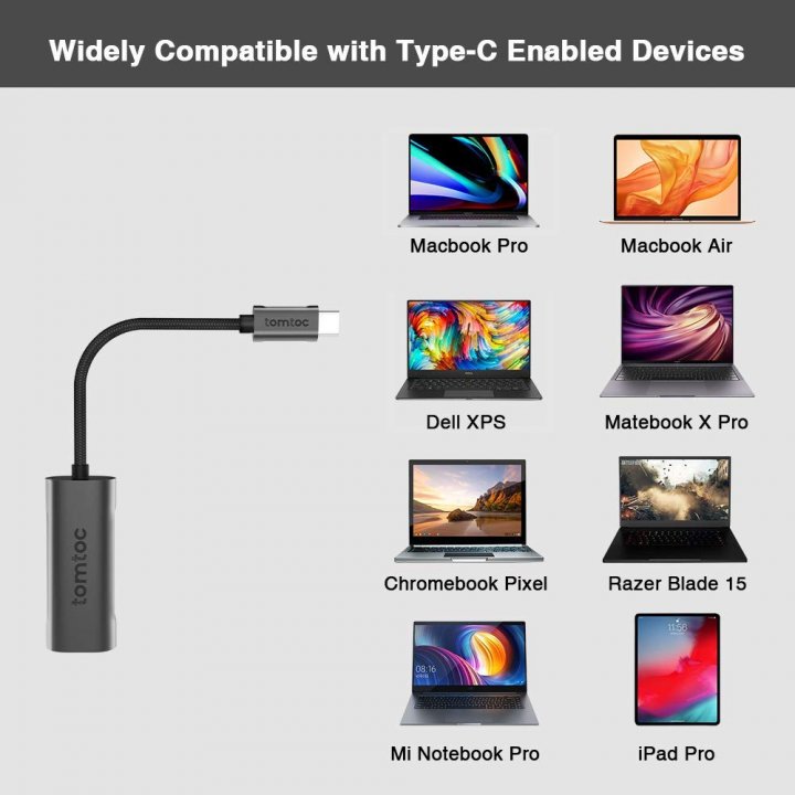 tomtoc adaptér – USB-C (Thundebolt 3) na Gigabit Ethernet