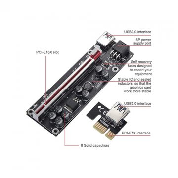 Nový Riser, černá verze PCIe x1 na PCIe x16 se štítem slotu (VER 009S+)
