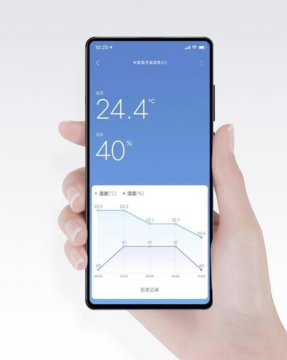 Xiaomi Mi Temperature and Humidity Monitor 2 - Chytrá meteorologická stanice