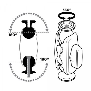 Quad Lock 360 Arm - Dual Pivot - střední verze