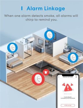 Meross Smart Smoke Alarm - kouřové čidlo, bílé