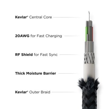 Nomad Kevlar USB-A Lightning Cable 1.5m - nabíjecí kabel, černý